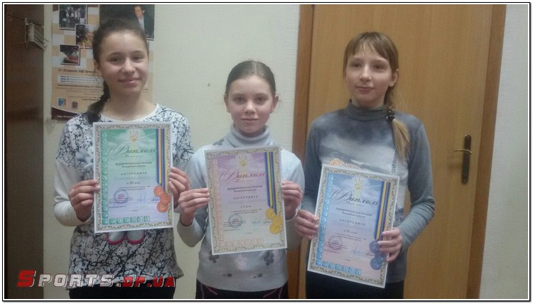 Категория до 13 лет Купатенко София Романова Александра Губарева Анастасия