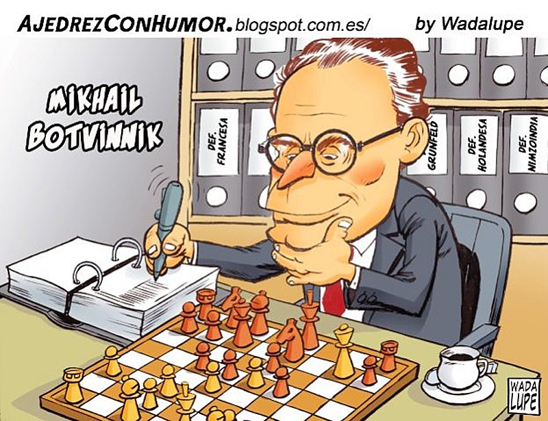 Ботвинник Михайло