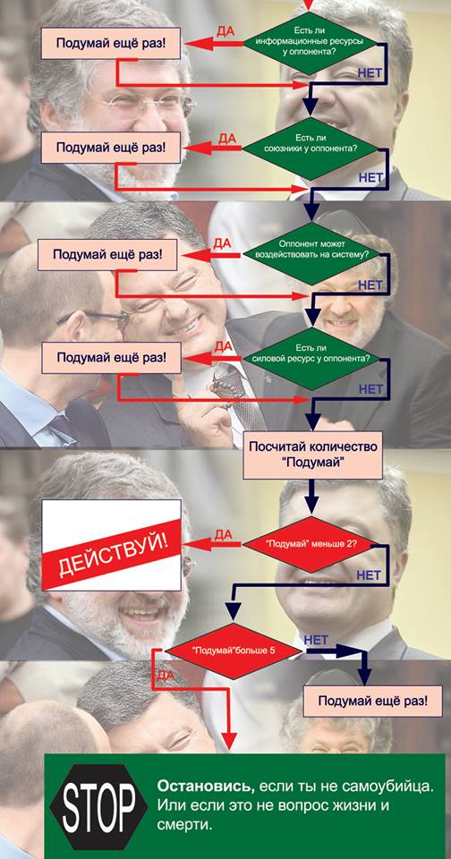 Konflikt-Poroshenko-i-Kolomoyskogo2.jpg